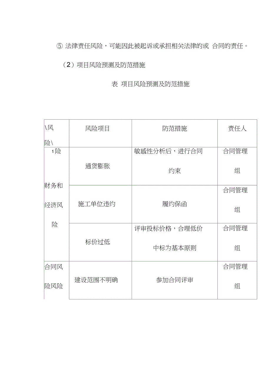 EPC工程总承包项目风险管理要点（完整版）_第2页