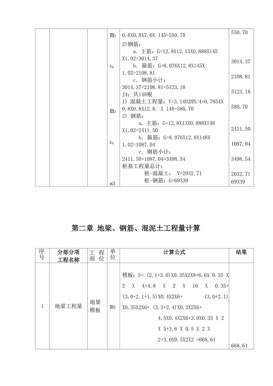 建筑工程毕业设计工程量计算._第2页