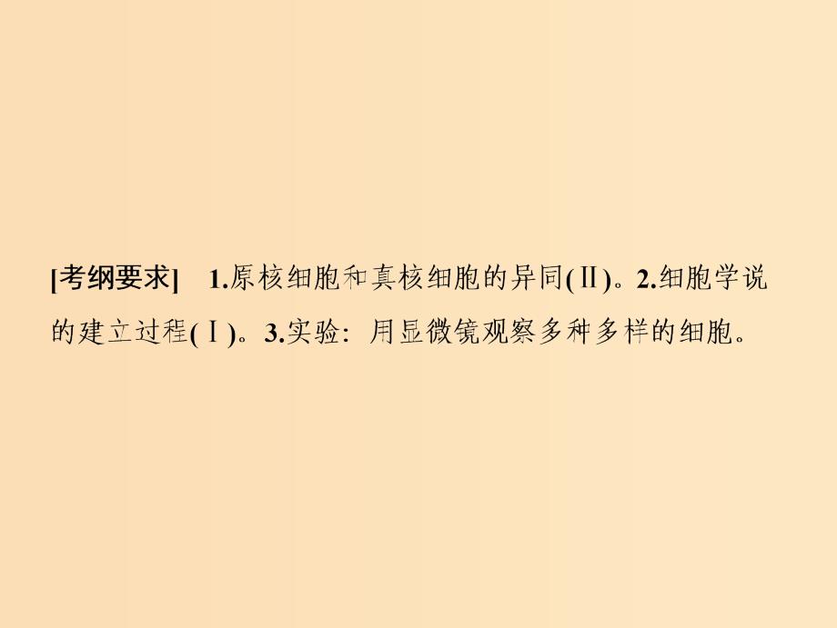 2019版高考生物一轮复习第二单元细胞的基本结构和物质运输第一讲生命活动的基本单位--细胞课件苏教版.ppt_第2页