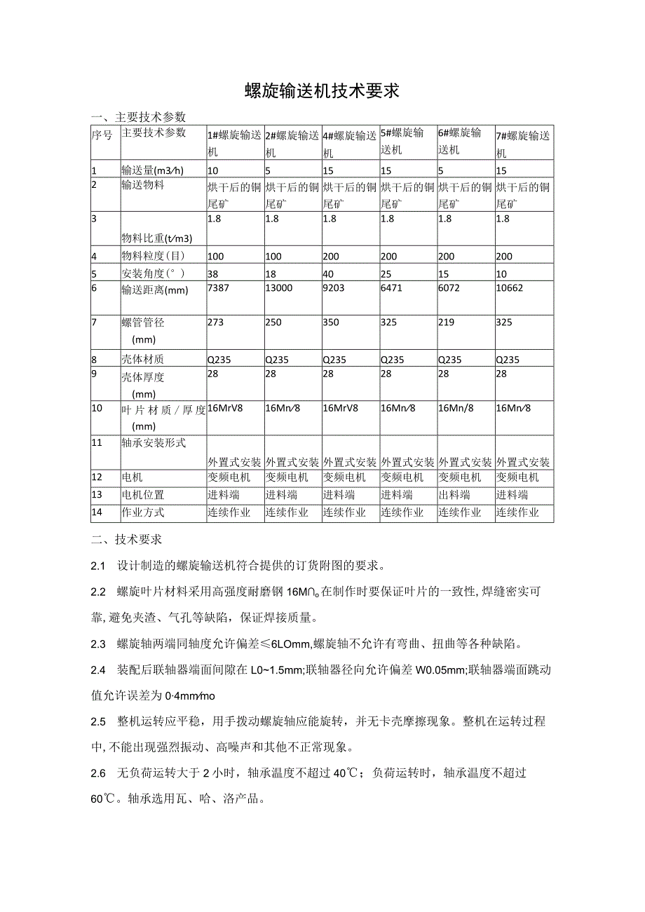 螺旋输送机技术要求_第1页