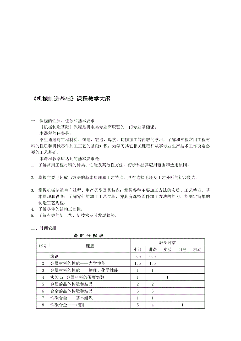 [宝典]《机械制作基础》课程教授教化纲目.doc_第1页