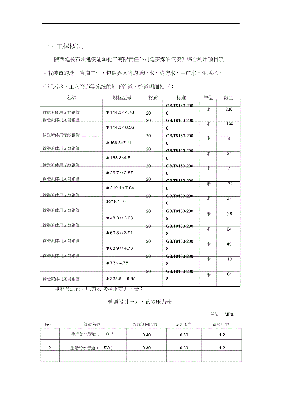 完整版（2022年）给水管道水压试验方案.docx_第3页