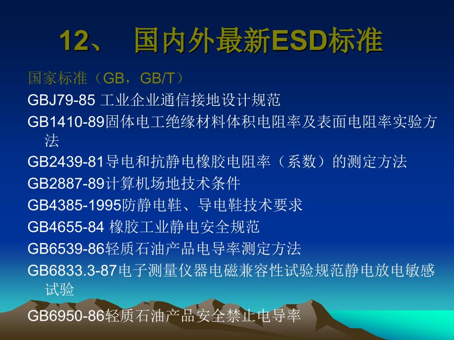 国内外最新ESD标准_第1页