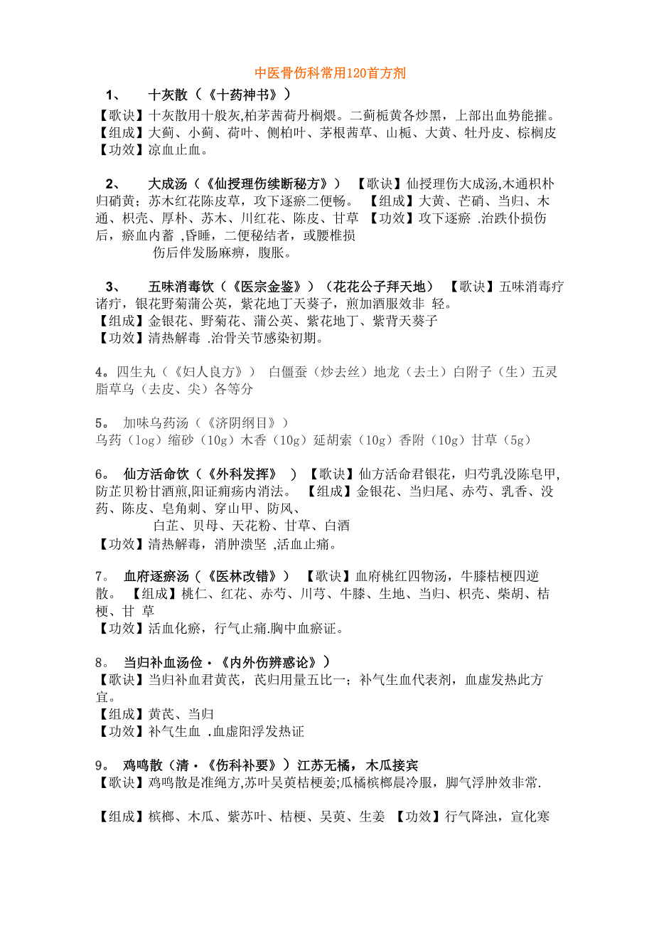 中医骨伤科常用中药方剂120首_第1页