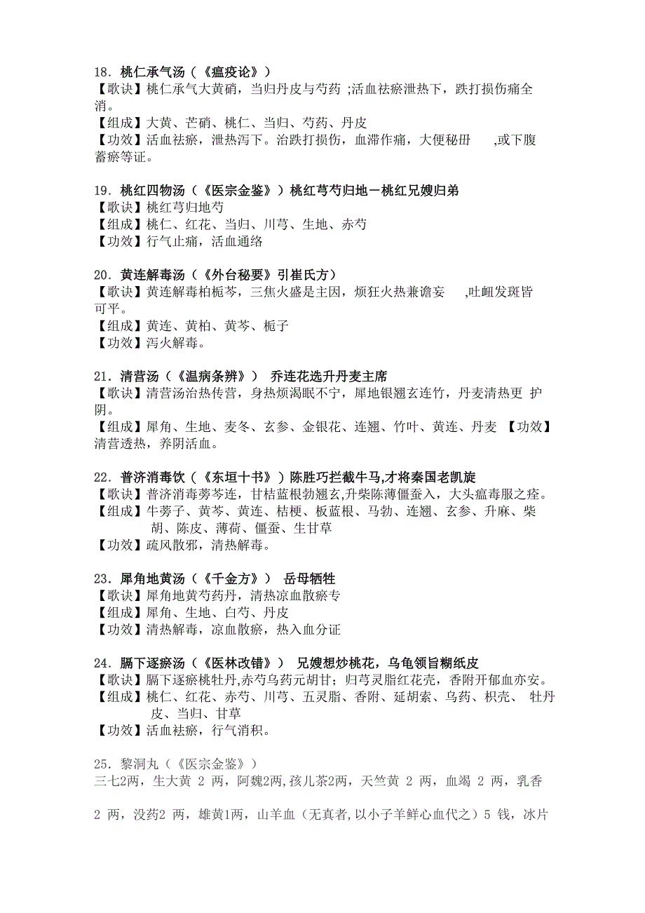 中医骨伤科常用中药方剂120首_第3页