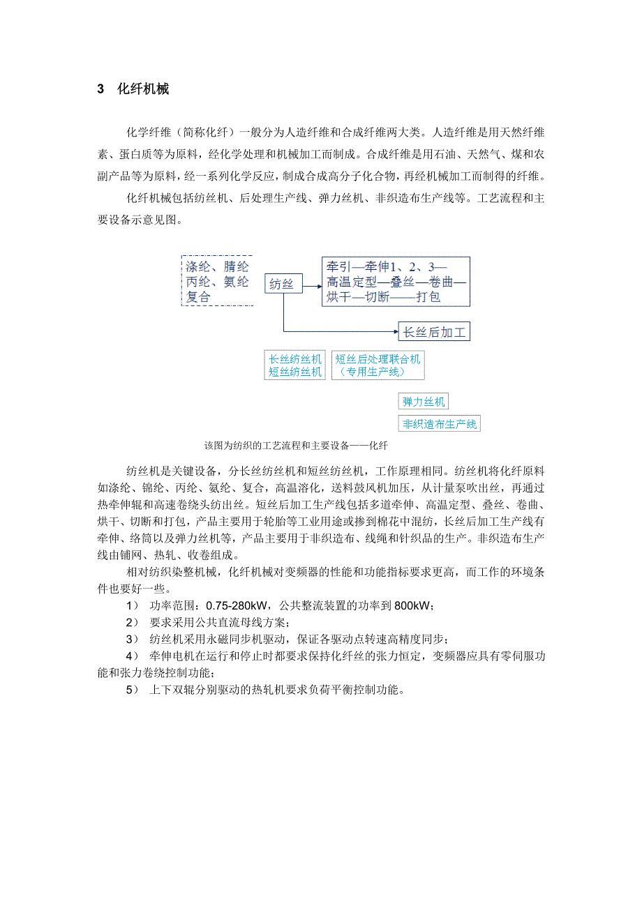 3化纤机械（精品）_第1页