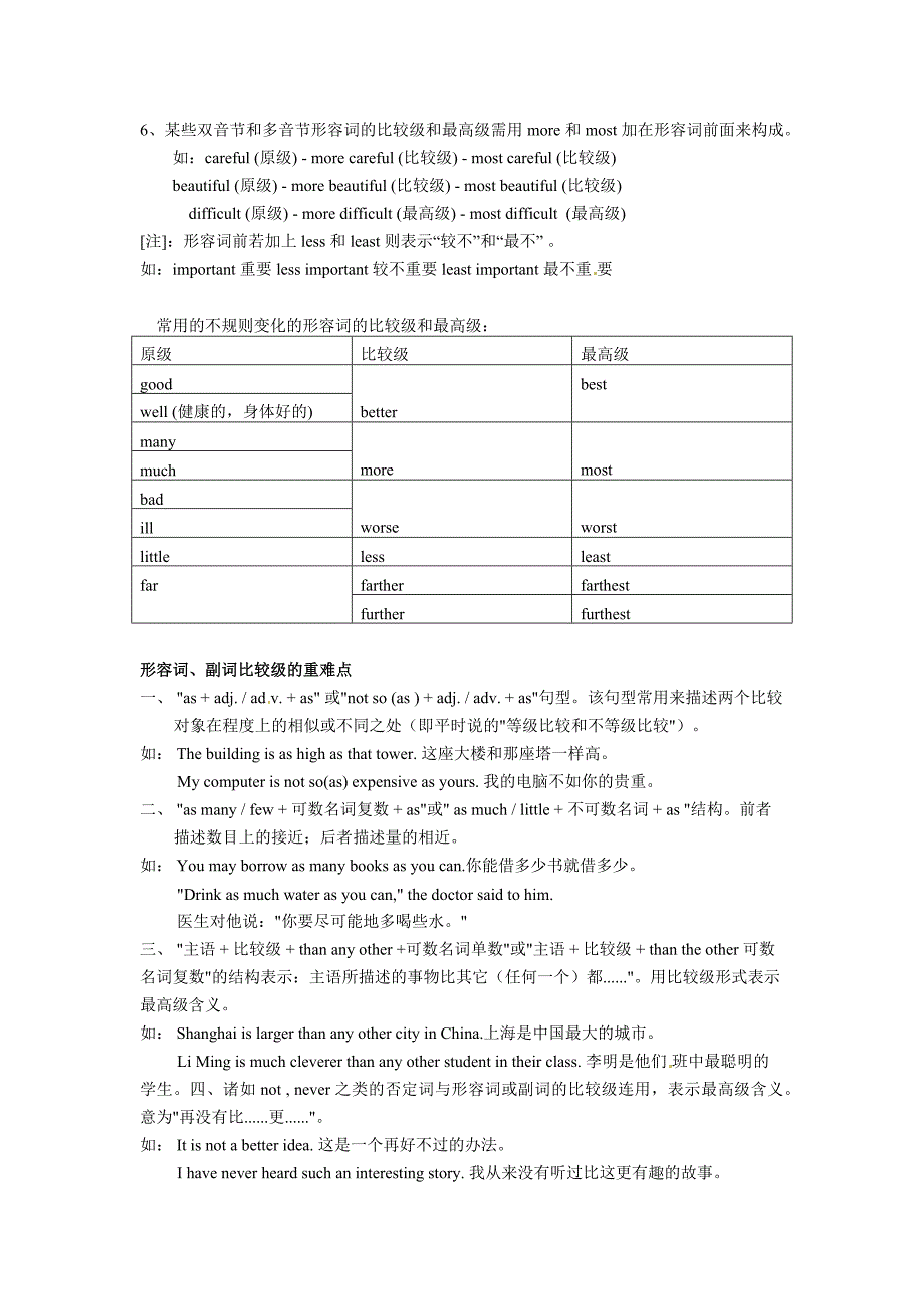 形容词和副词的用法_第4页