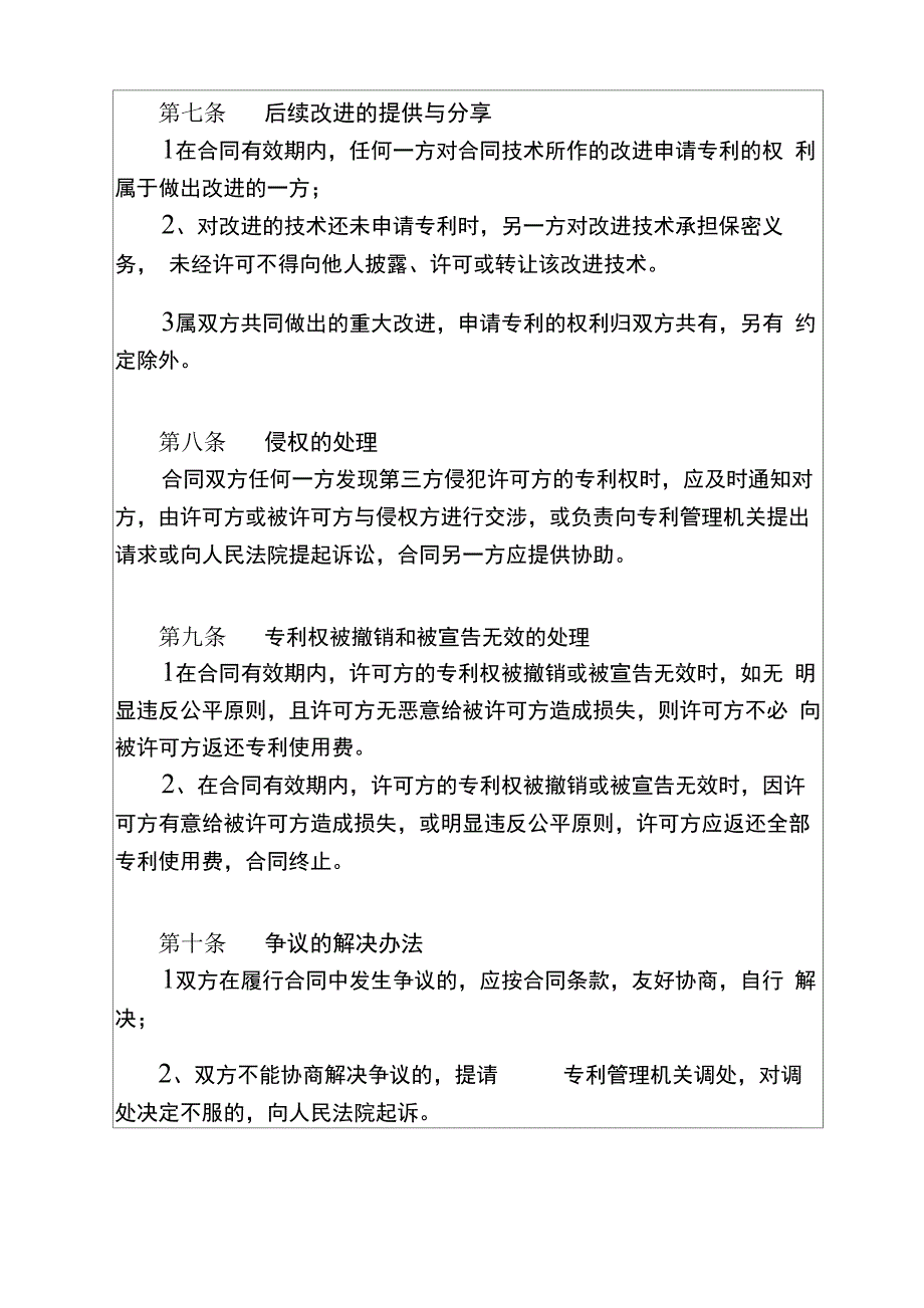 专利实施独占许可合同模板_第4页