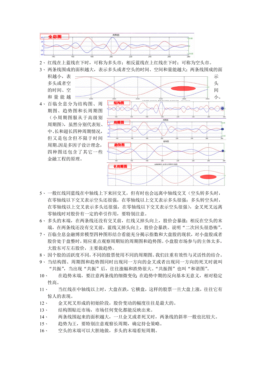 百临全息使用方法.doc_第2页