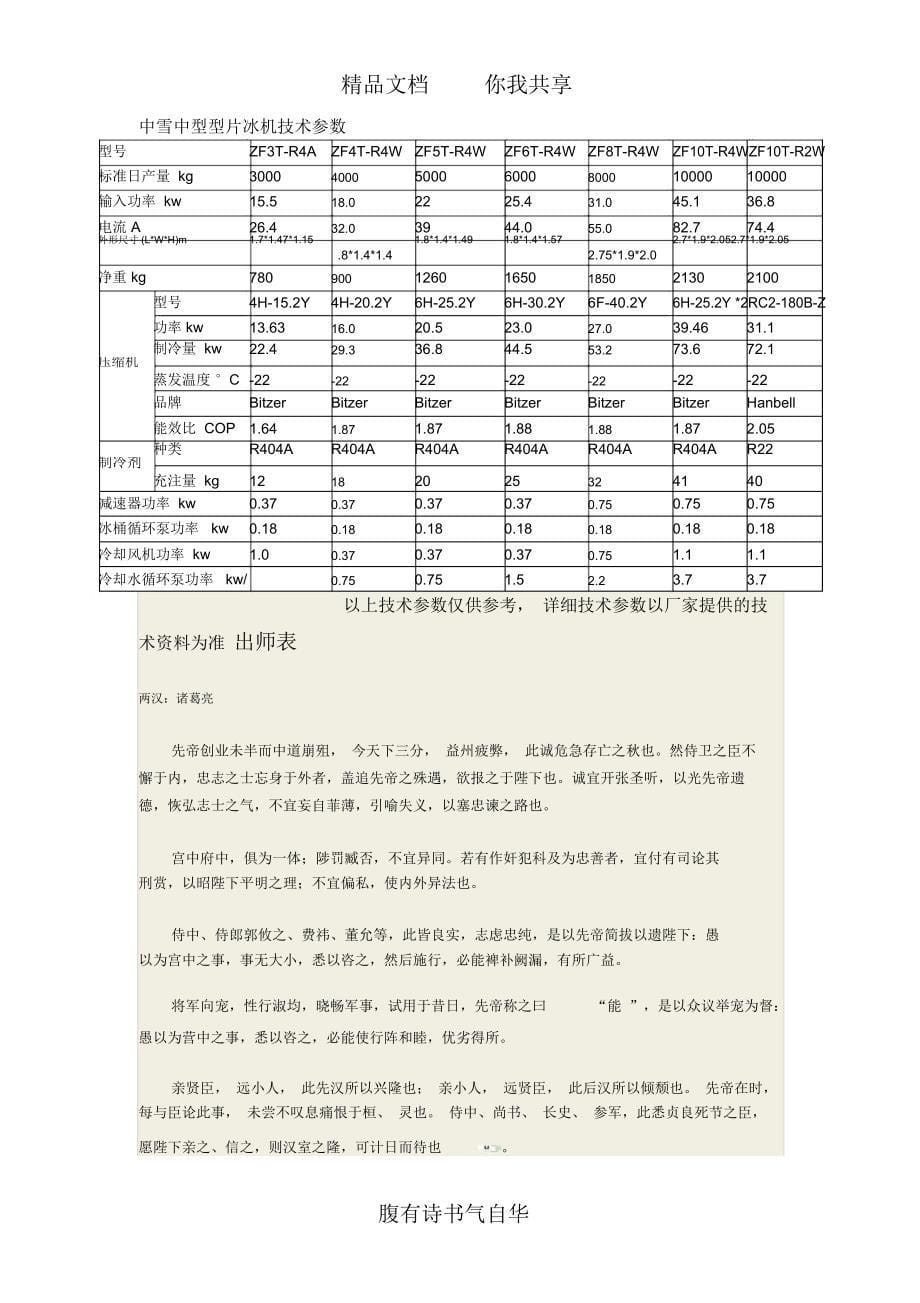 中雪中型片冰机应用领域_第5页