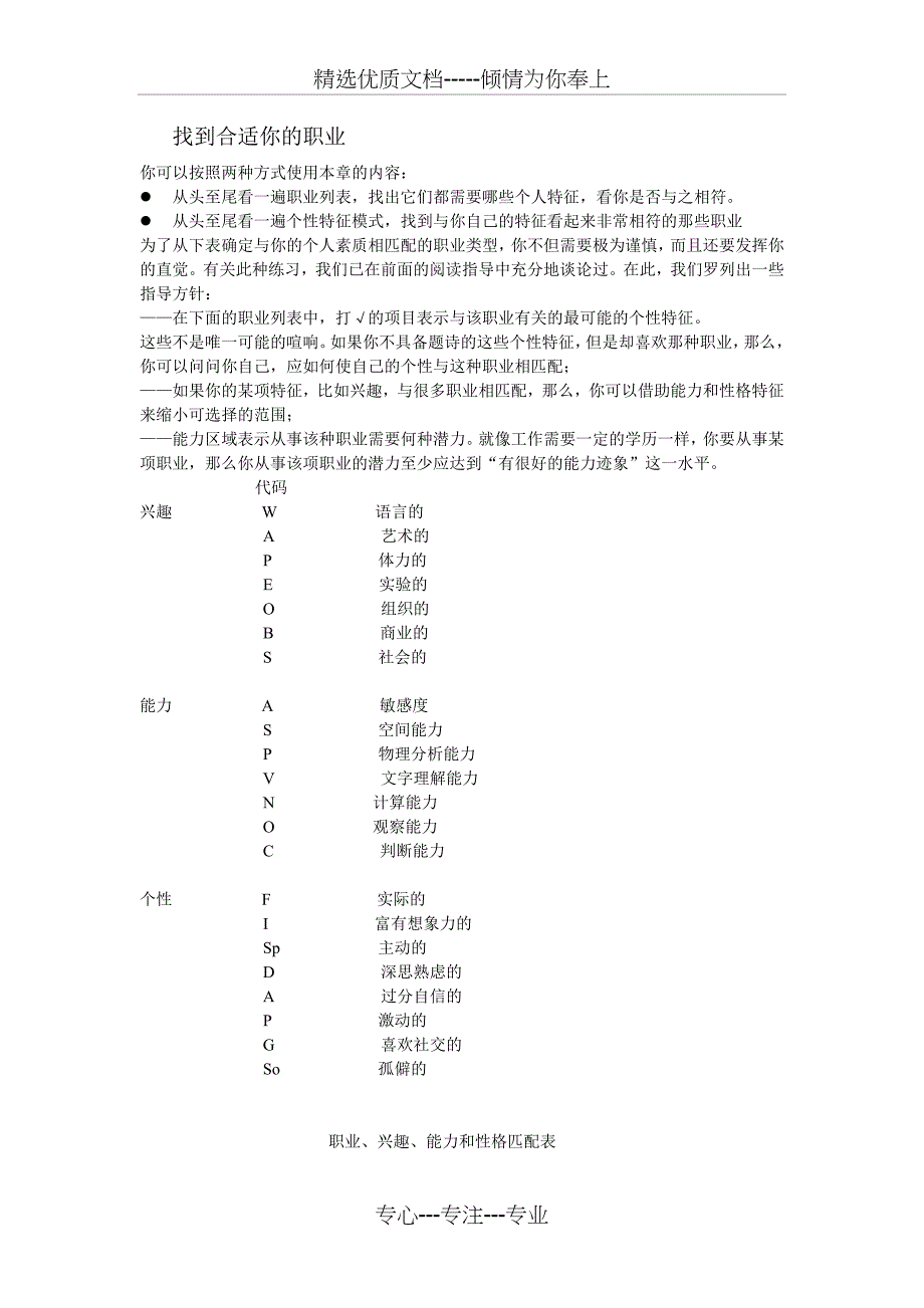 职业兴趣能力和性格匹配表HR猫猫_第1页