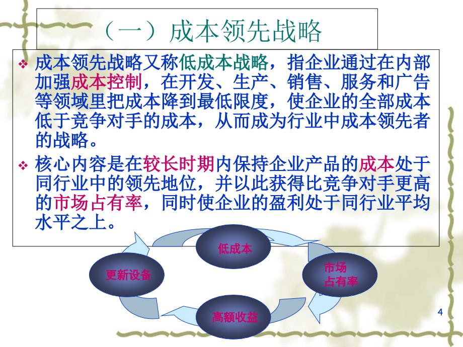 竞争战略培训课件10_第4页