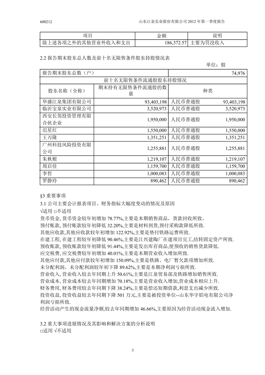 600212 江泉实业第一季度季报_第4页