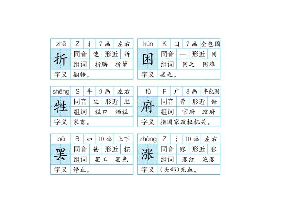 部编版三年级下册语文28枣核公开课课件_第5页