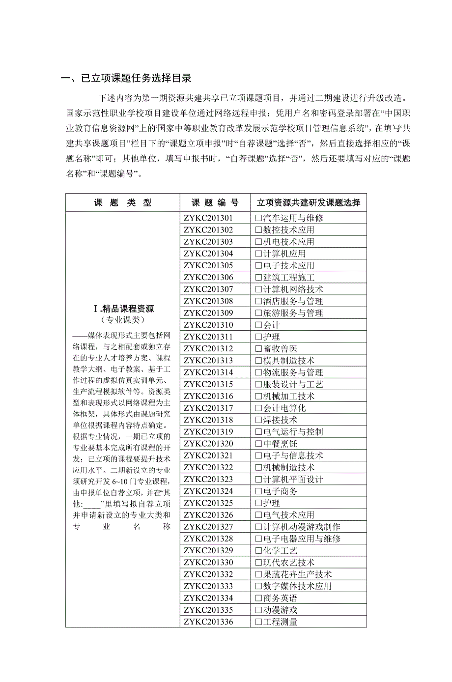 国家示范性职业学校数字化资源共建共享计划.doc_第2页