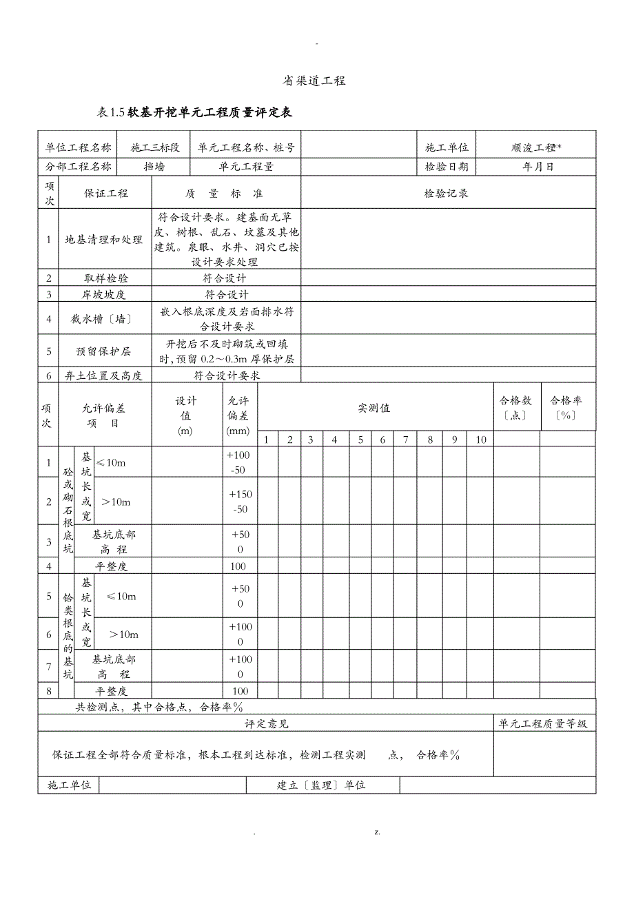 箱涵建筑施工质量评定表_第2页