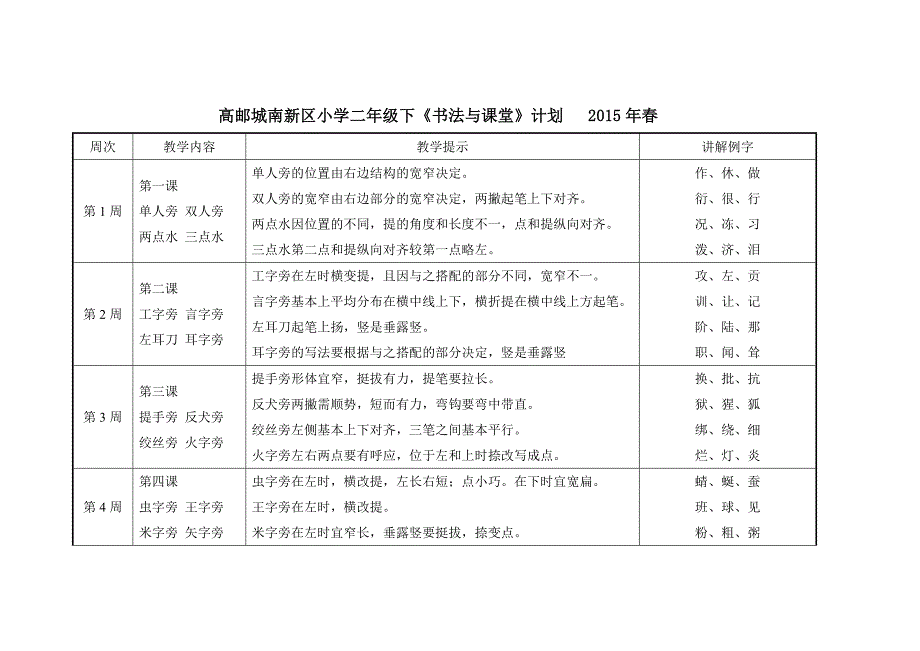 2015年春学期二年级书法与课堂计划_第1页