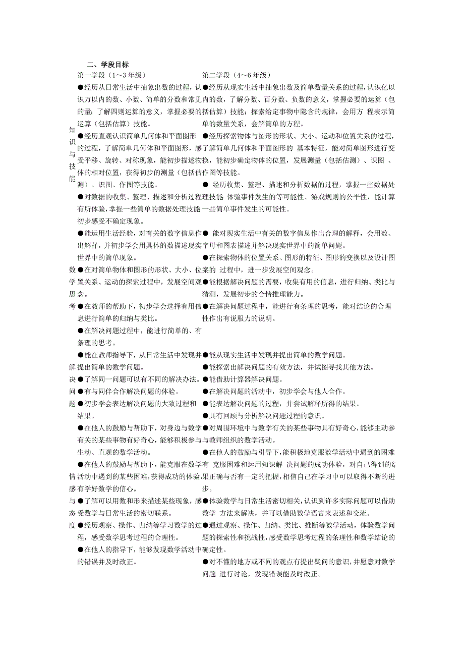 小学数学新课标简略_第3页