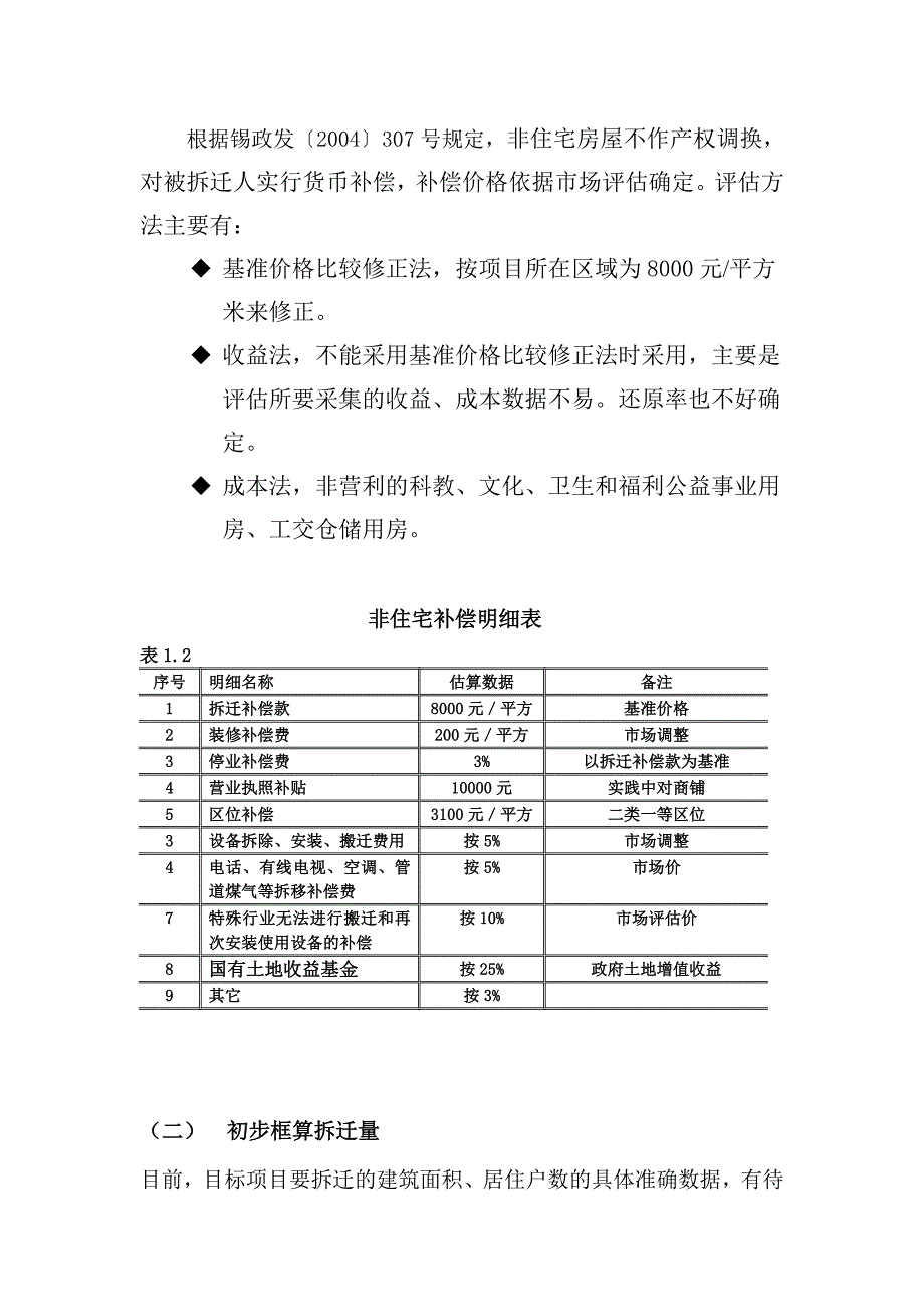 无锡市房地产成本调研报告_第4页