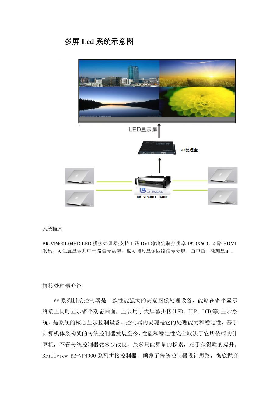 LED屏分割方案.doc_第1页