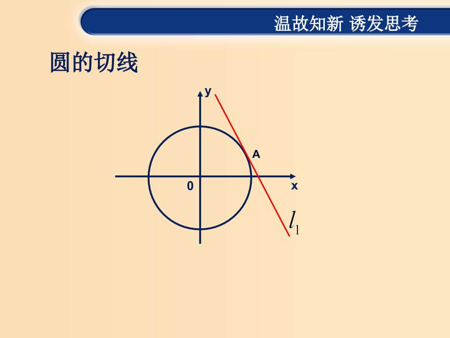 2018年高中数学 第三章 变化率与导数 3.2.2 导数的几何意义课件8 北师大版选修1 -1.ppt_第4页