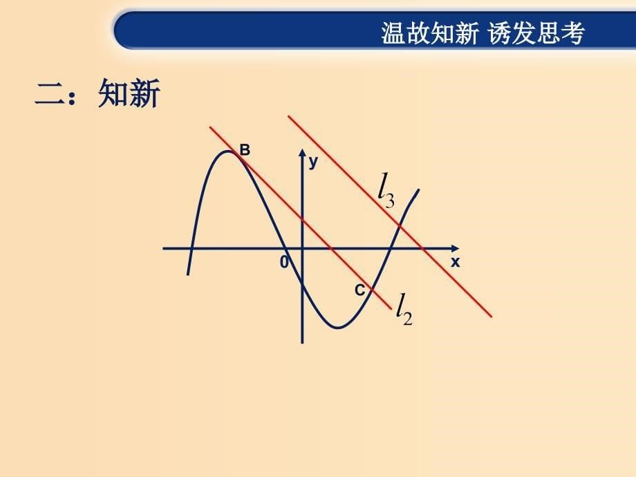 2018年高中数学 第三章 变化率与导数 3.2.2 导数的几何意义课件8 北师大版选修1 -1.ppt_第5页