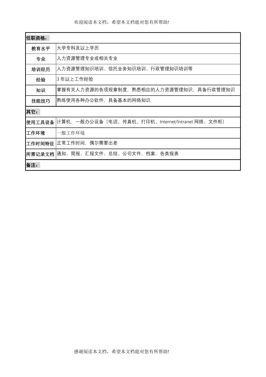 信托投资公司人力资源部人事管理专责职务说明书_第3页