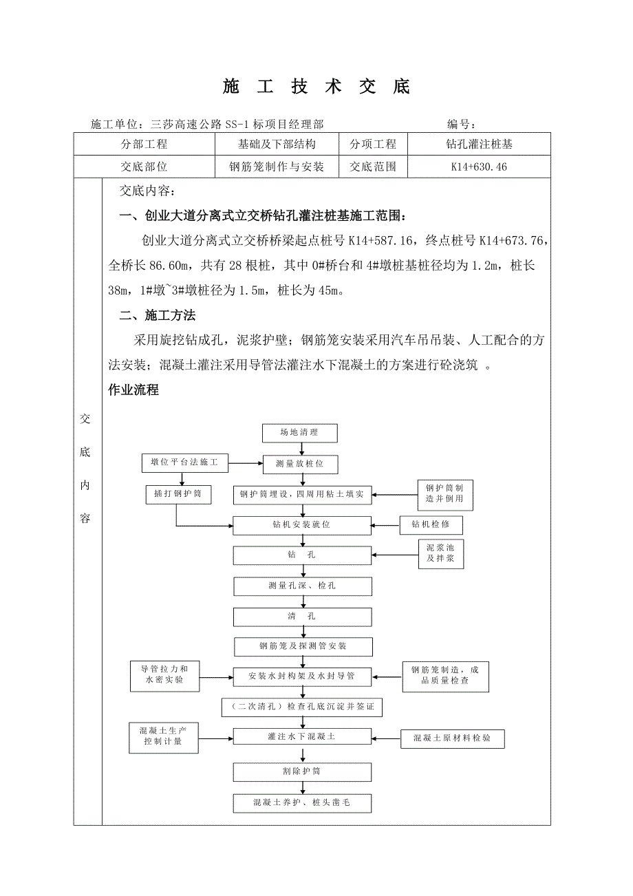 钻孔灌注桩钢筋笼制作技术交底_第2页