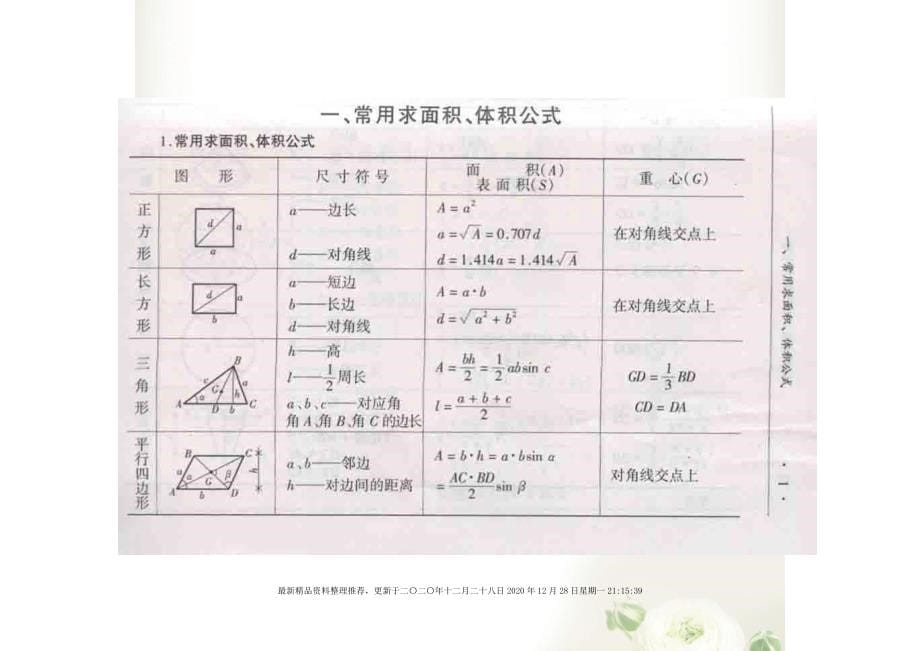 98071_简明建筑工程预算员手册(document61页)_第5页