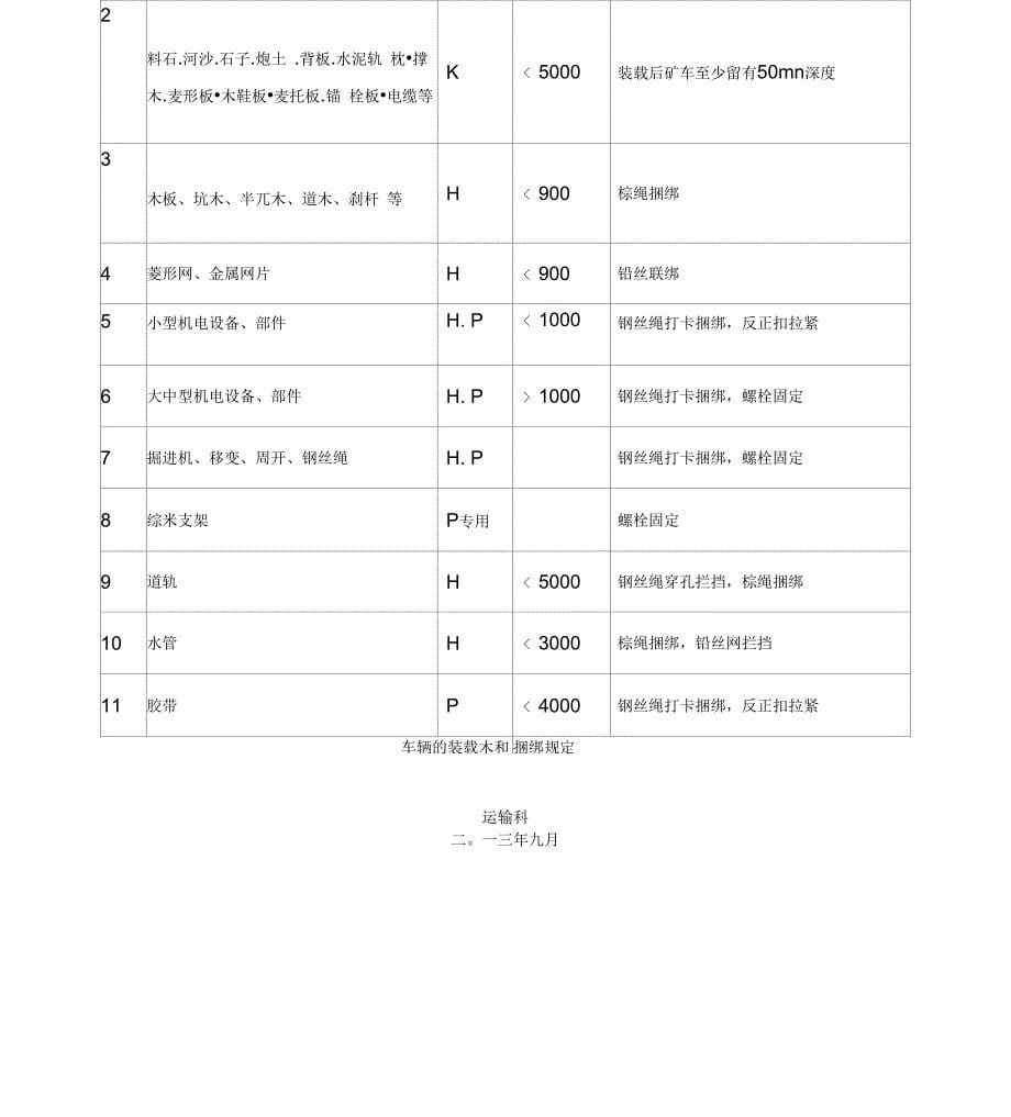 车辆的装载和捆绑规定_第5页