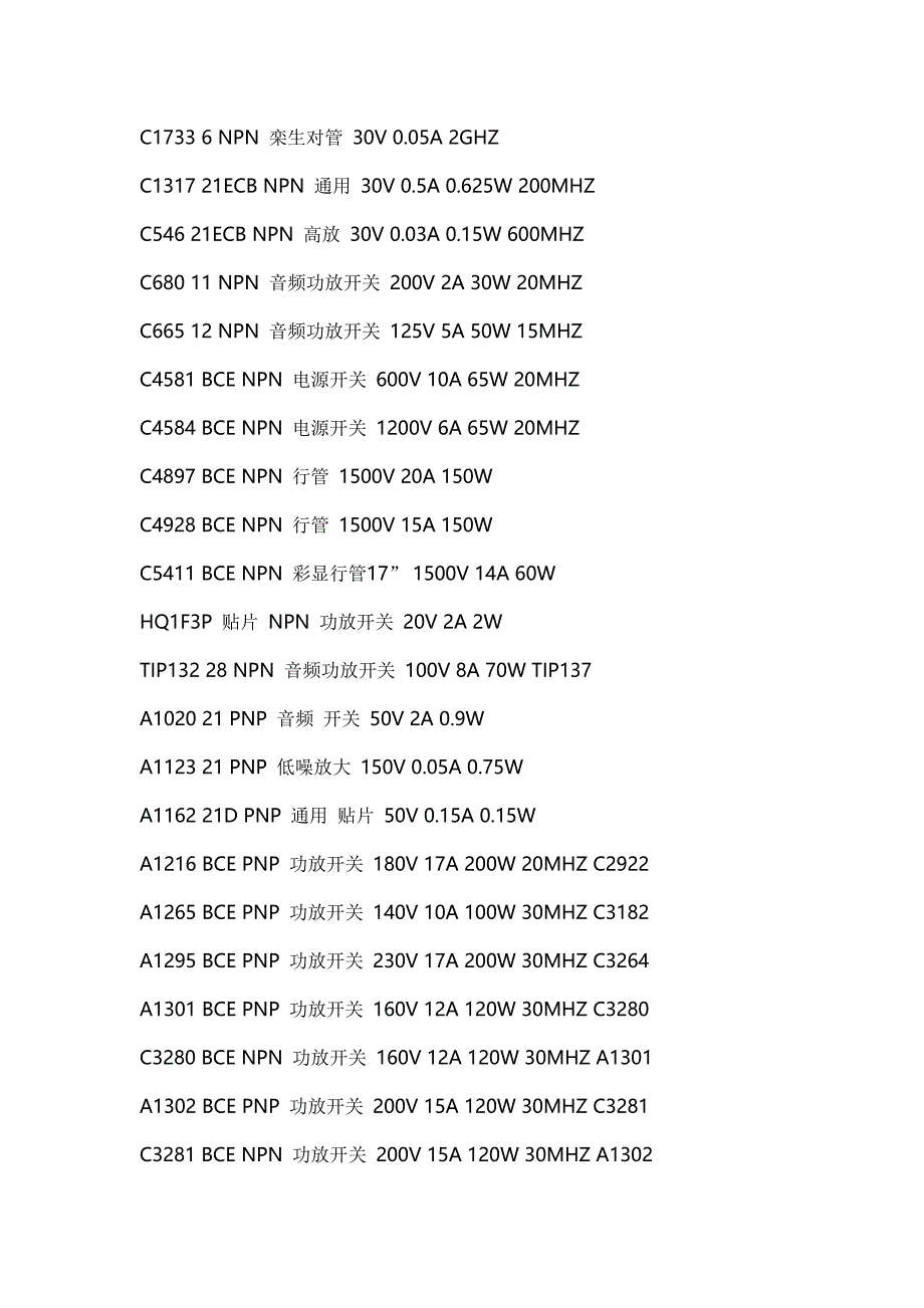 音频信号分析.doc_第4页