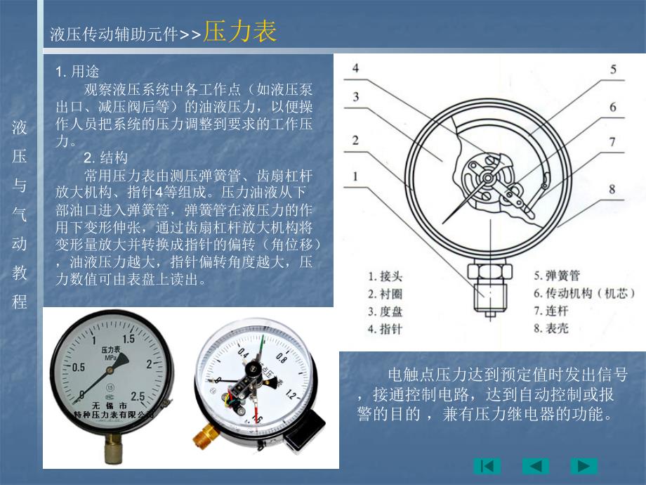 液压传动辅助元件概述_第2页