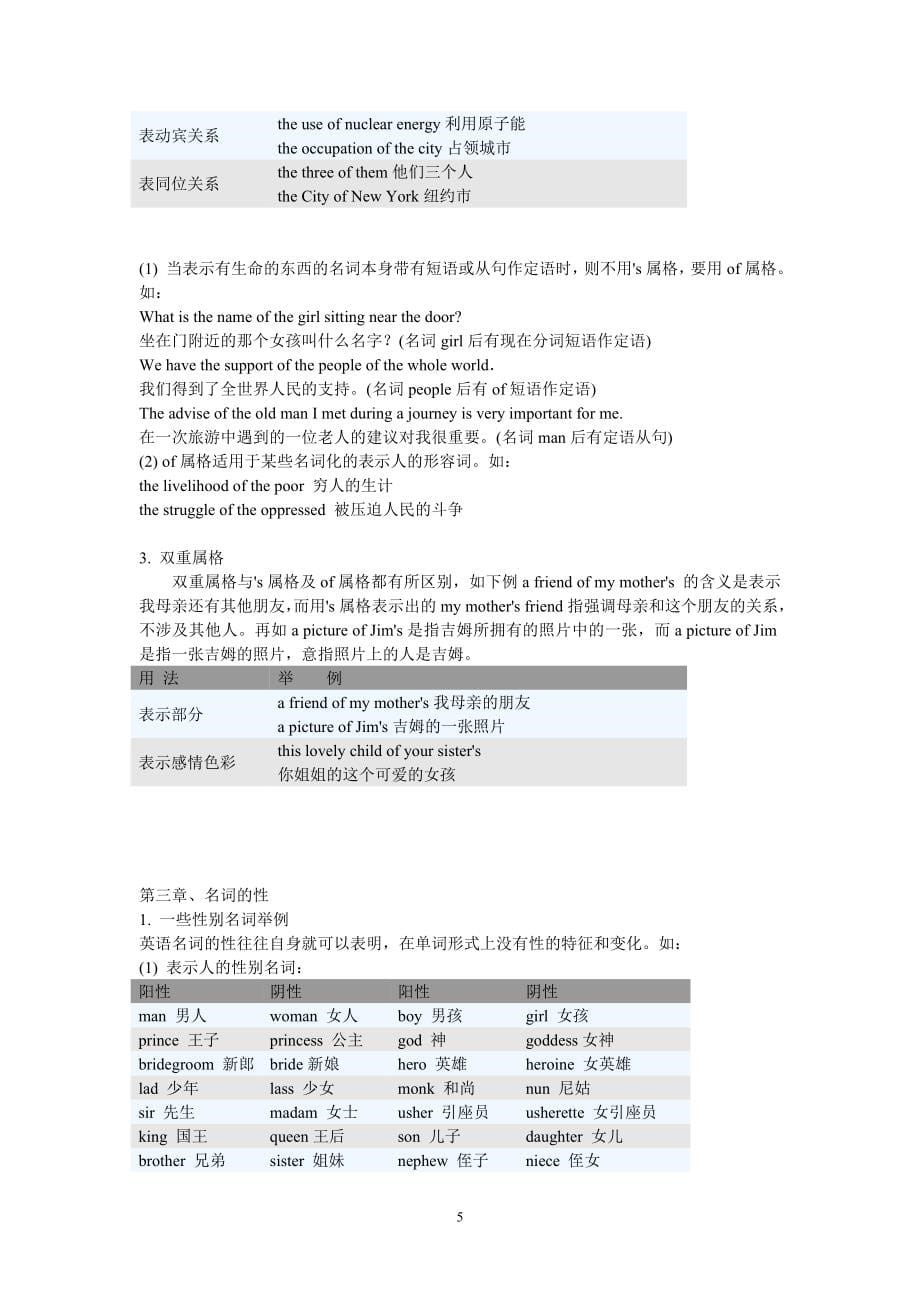 薄冰实用英语语法详解.doc_第5页