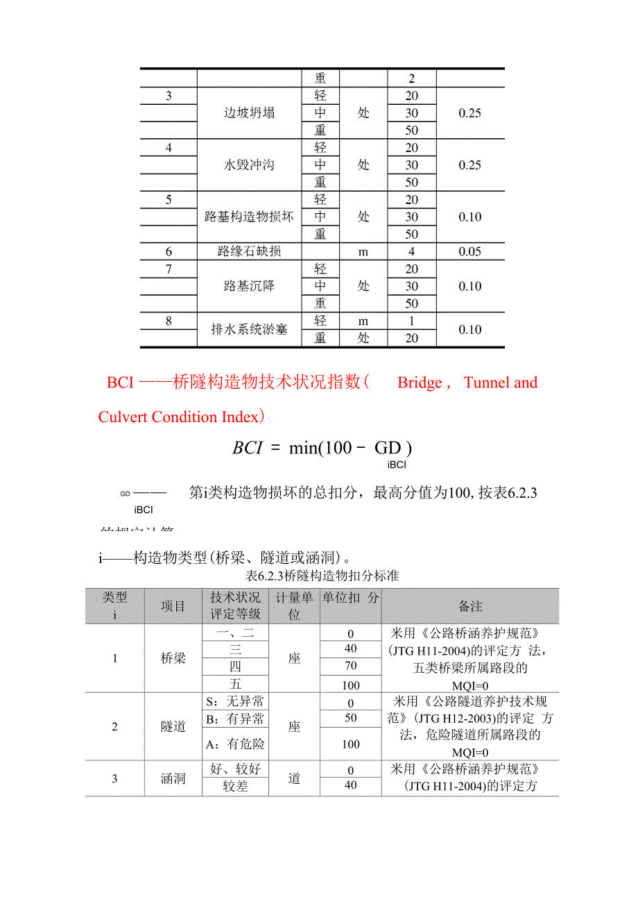 公路技术状况评价指标_第4页