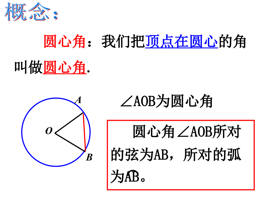 2413弧弦圆心角课件_第4页