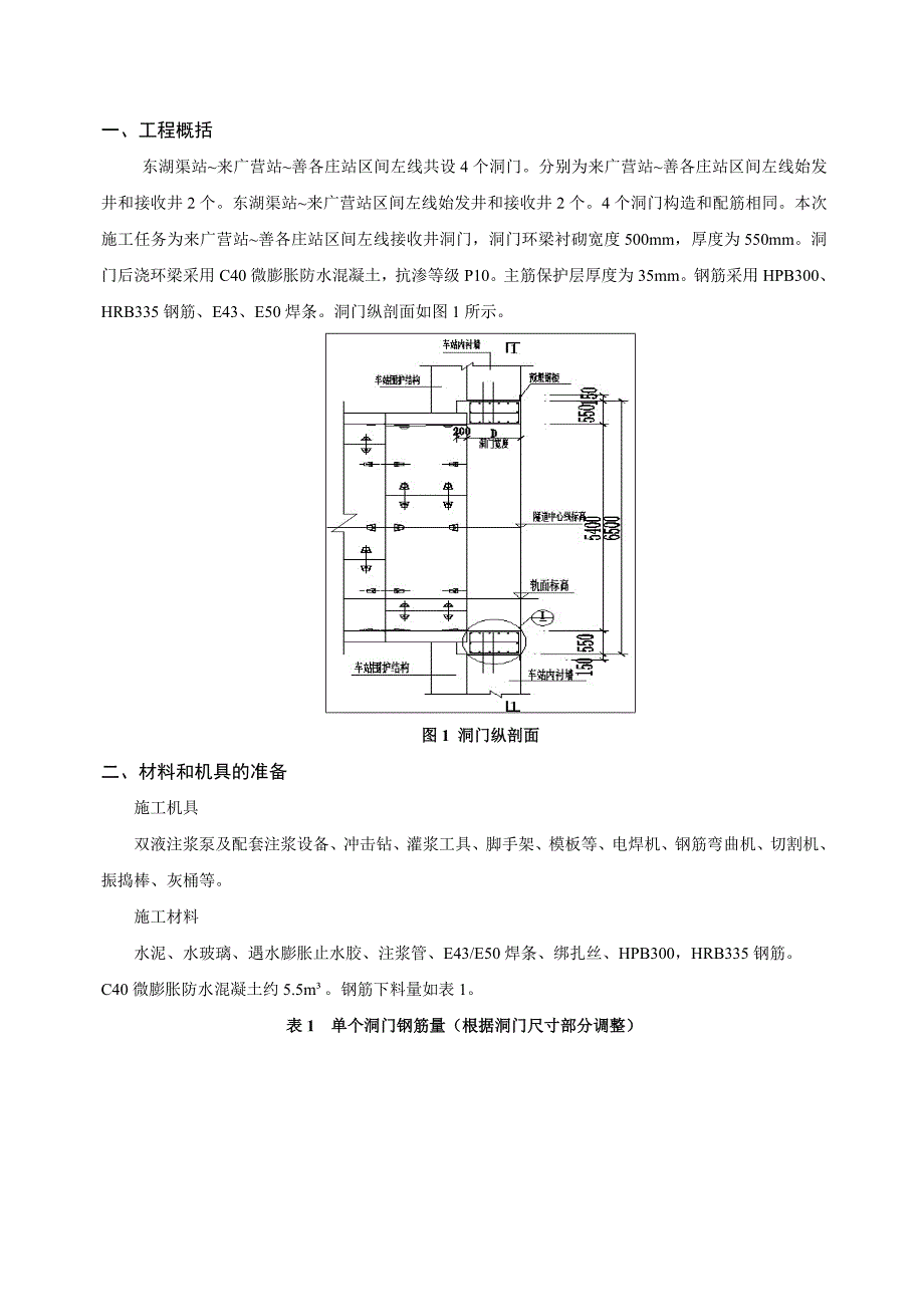 来善东来区间左线洞门环梁施工技术交底_第1页