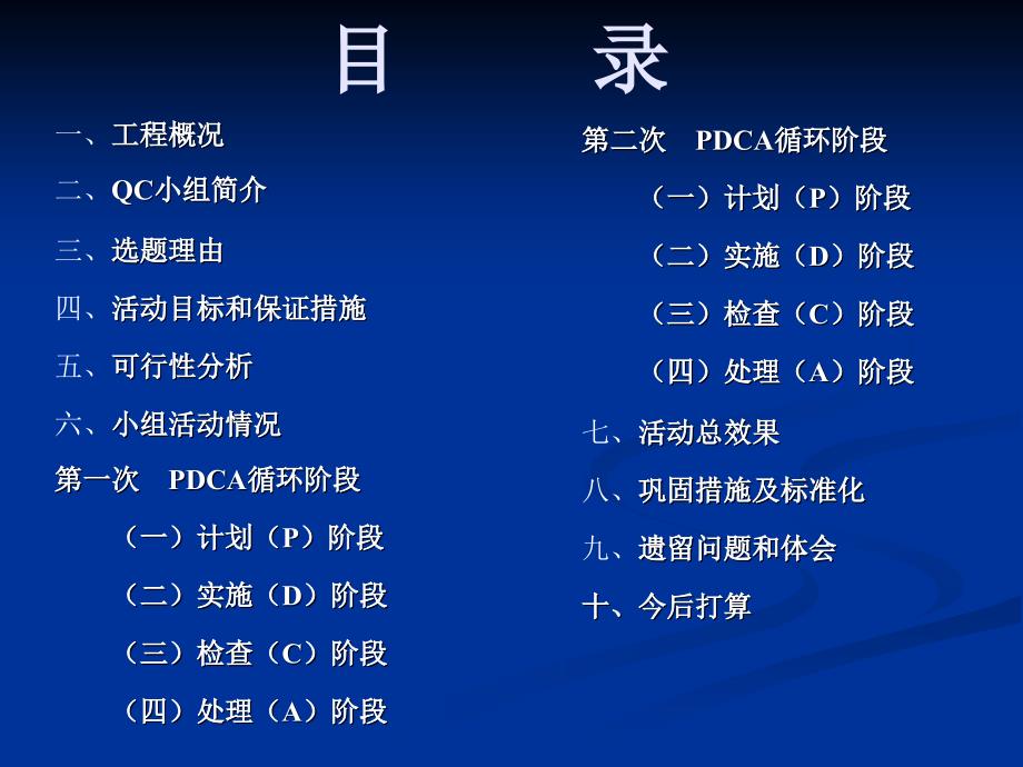 BT标开展QC小组活动隧道开挖光面爆破质量精品_第2页