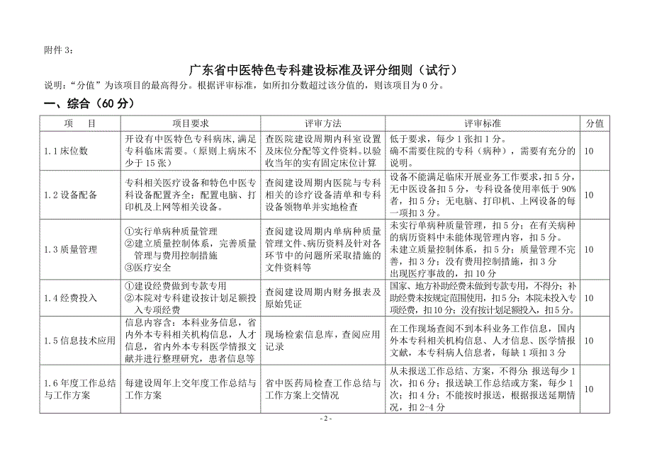 广东省中医特色专科项目建设评审验收标准_第1页