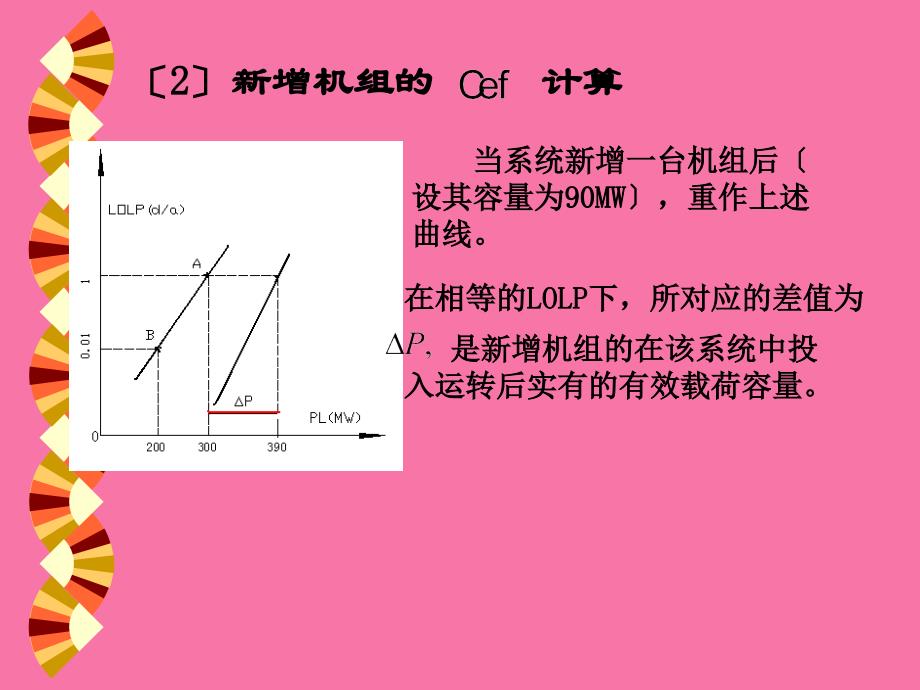 发电系统检修计划分析ppt课件_第4页