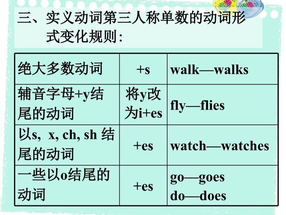 实义动词一般现在时_第5页