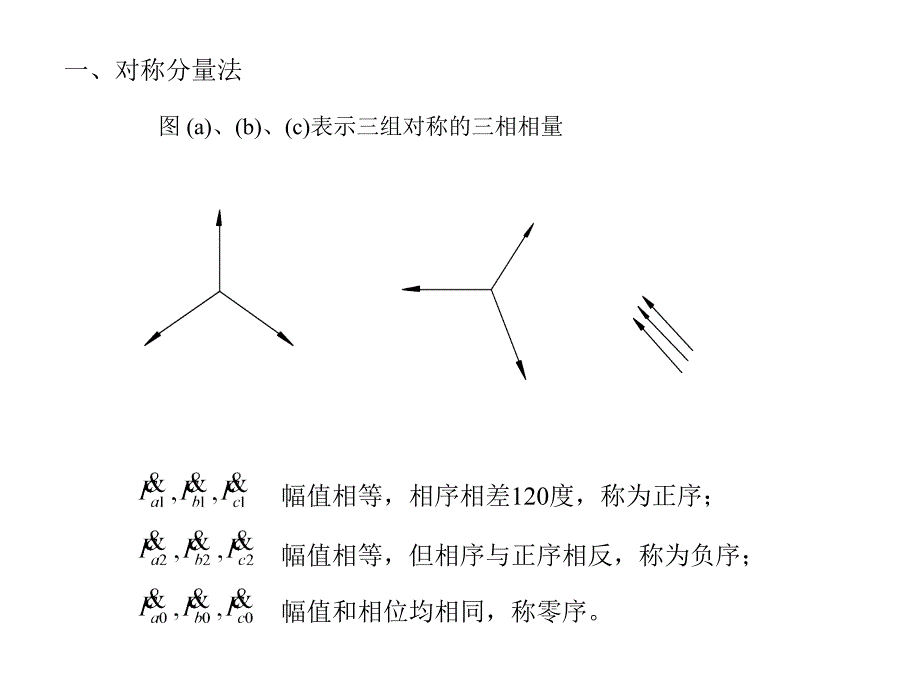 第5章电力系统故障与实用短路电流计算2_第3页