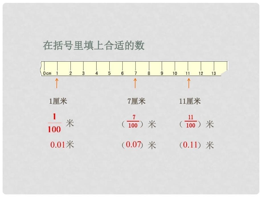 五年级数学上册 3.1 小数的意义和简单小数的读法课件2 苏教版_第5页