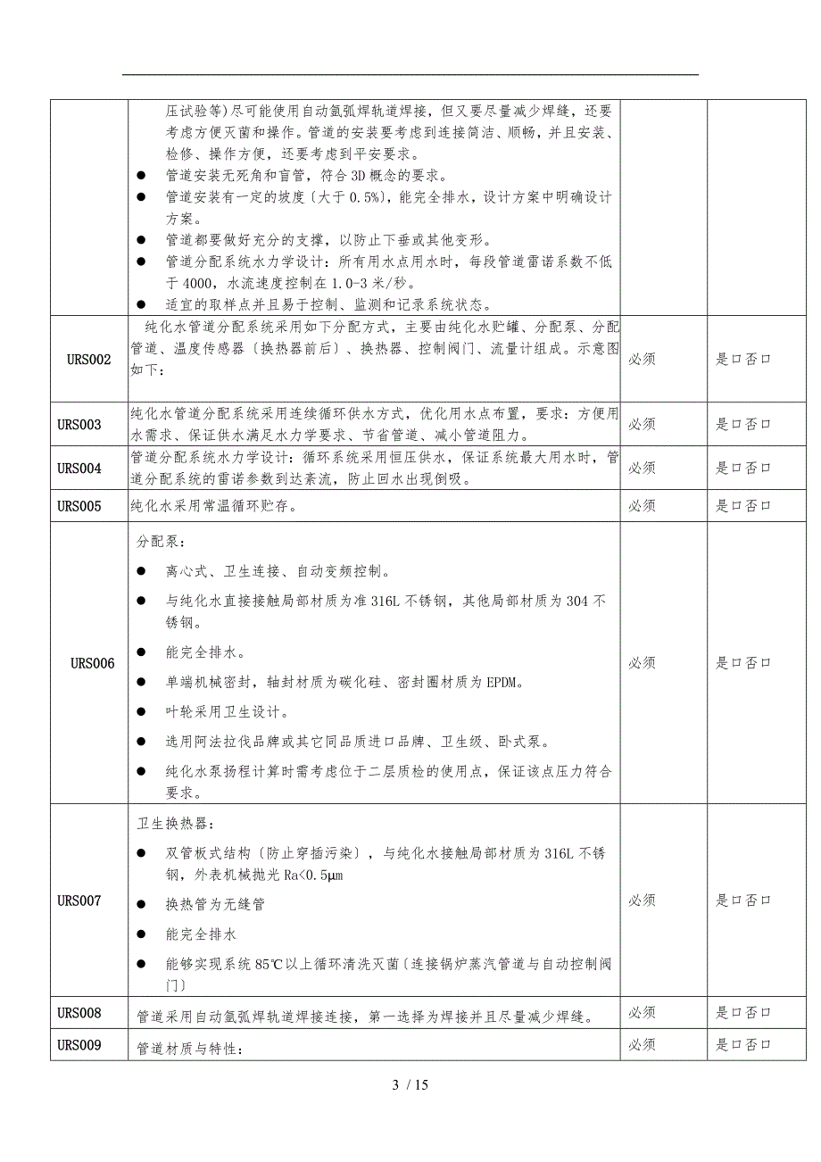 纯化水、注射用水、纯蒸汽等公用分配系统URS_第3页