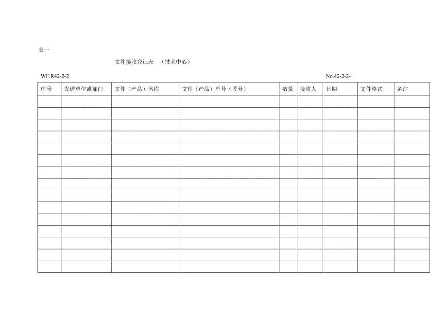 【精华】图纸及技术文件管理制度1_第5页