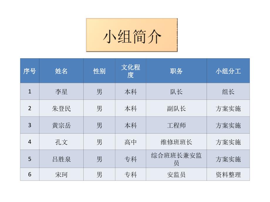 减少施工现场安全用电隐患培训PPT._第2页