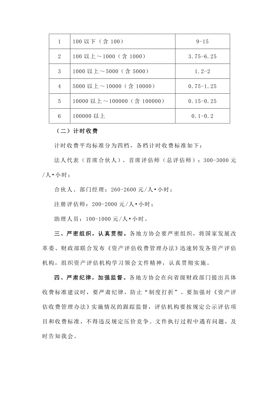 关于贯彻实施《资产评估收费管理办法》中评协【2009】199号_第2页