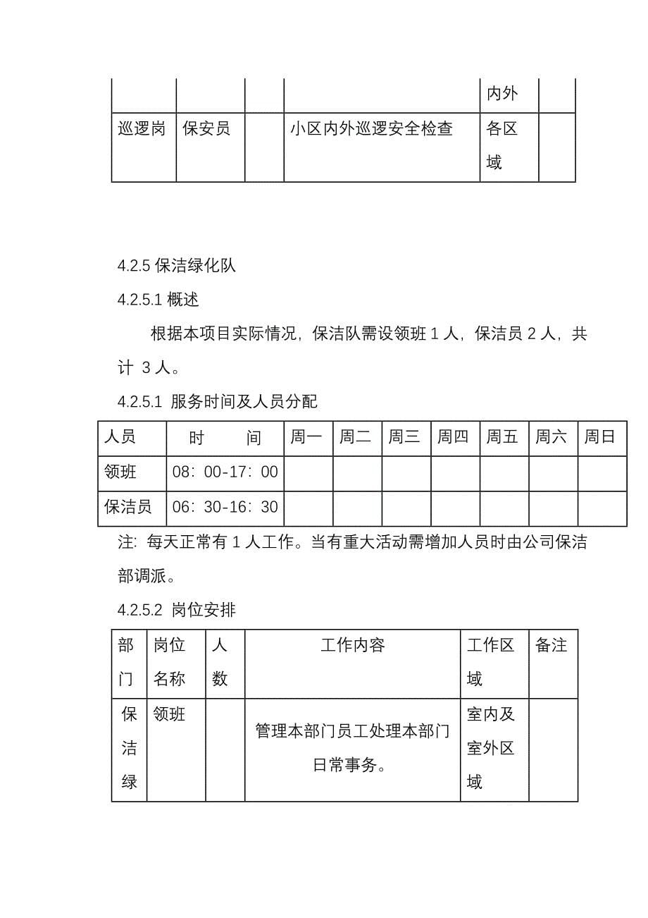 物业管理实施方案(参考)_第5页