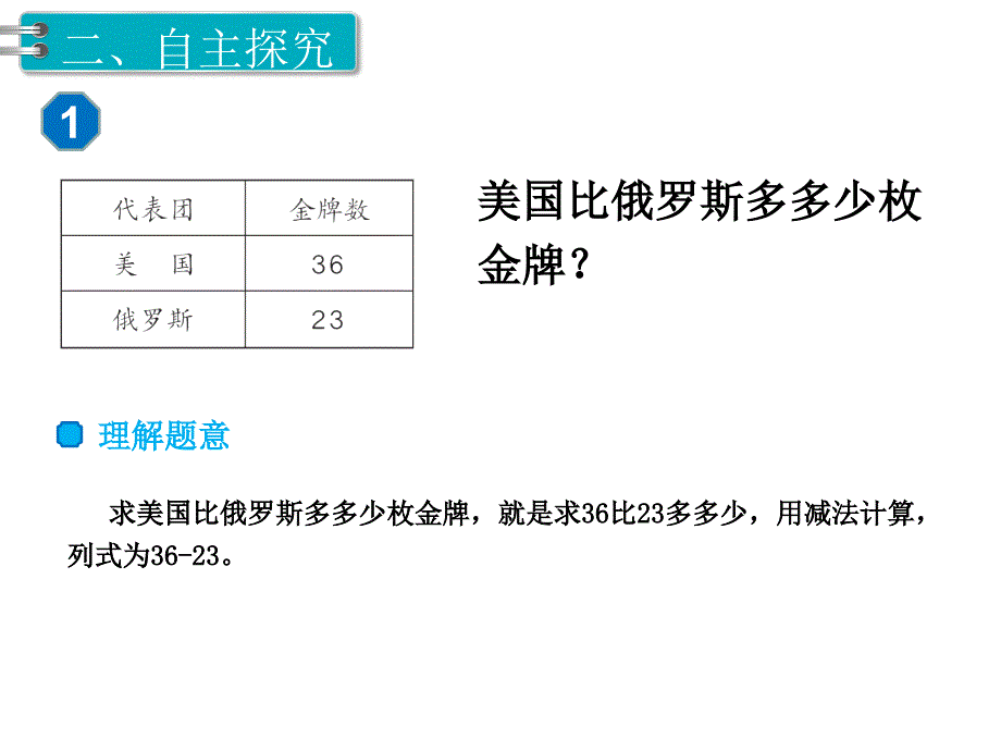 第5课时 不退位减PPT课件_第3页