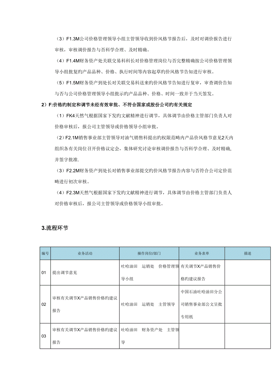 销售价格标准流程图_第4页