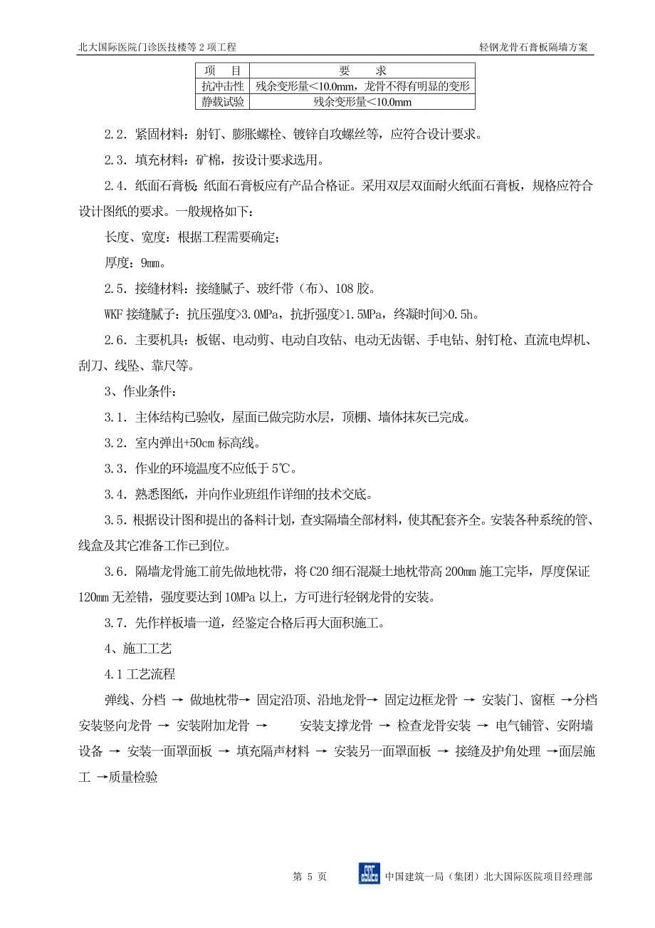 轻钢龙骨石膏板隔墙施工方案[1].doc_第5页